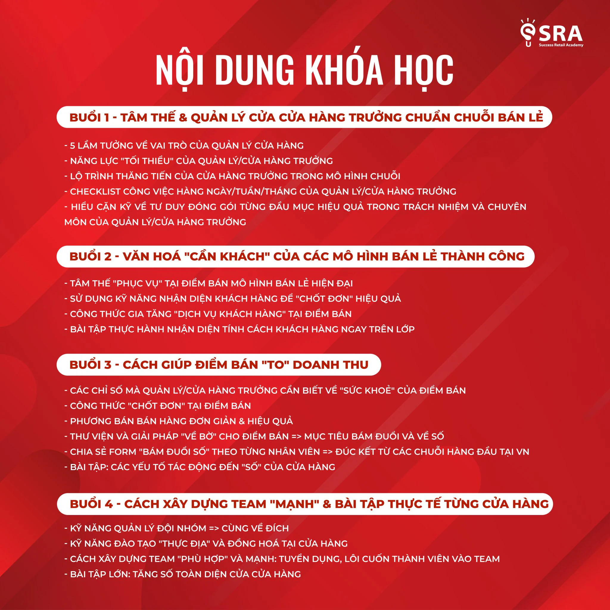 K14 - Quản lý cửa hàng TOP doanh thu - Khoá đặc biệt dành cho Cửa hàng trưởng — hình 1